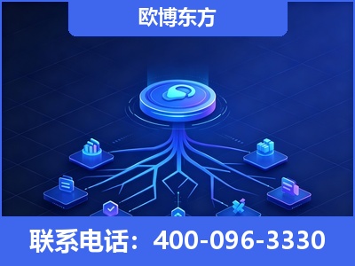 温州-全链豆包优化