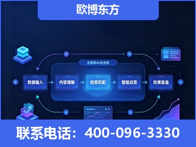 温州-专业deepseek优化